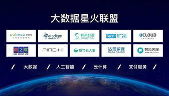 大數(shù)據(jù)、人工智能與云計(jì)算多企業(yè)聯(lián)盟 協(xié)同賦能企業(yè)數(shù)字化轉(zhuǎn)型