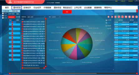 塔塔數(shù)據(jù)發(fā)布八大新品，開(kāi)啟大數(shù)據(jù)服務(wù)新篇章